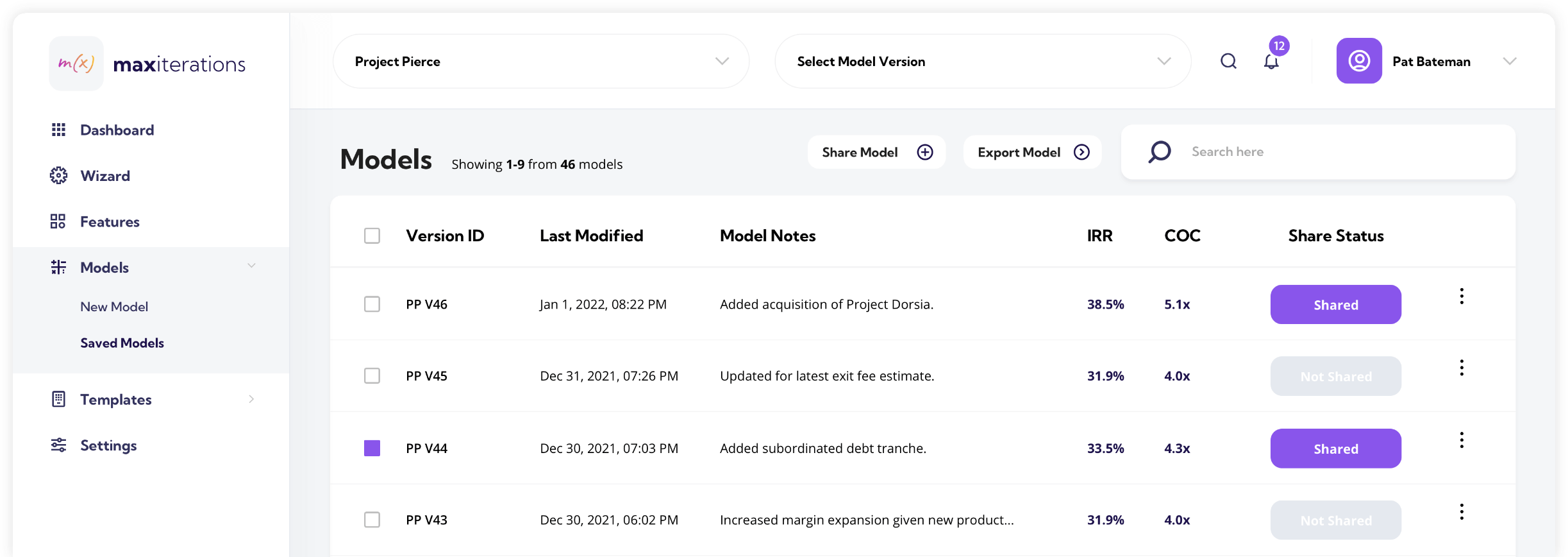 Models Dashboard